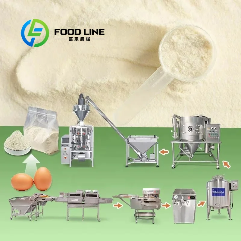 Food Protein Snacks - Lini Produksi Bubuk Putih Telur Skala