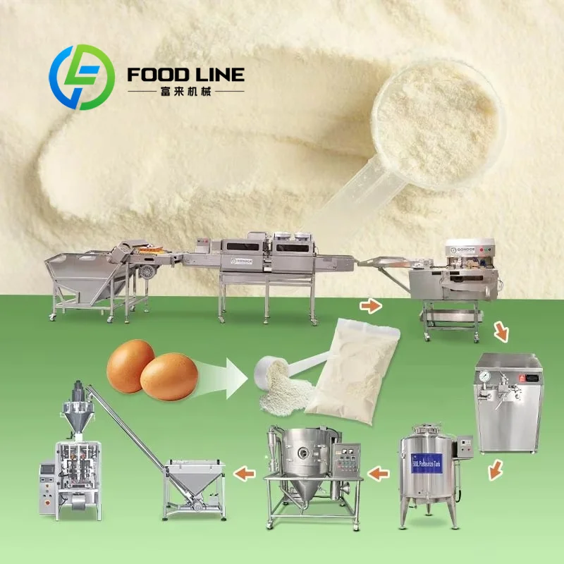 Food Protein Snacks - Mesin Produksi WPC, Peralatan Pembuatan Bubuk