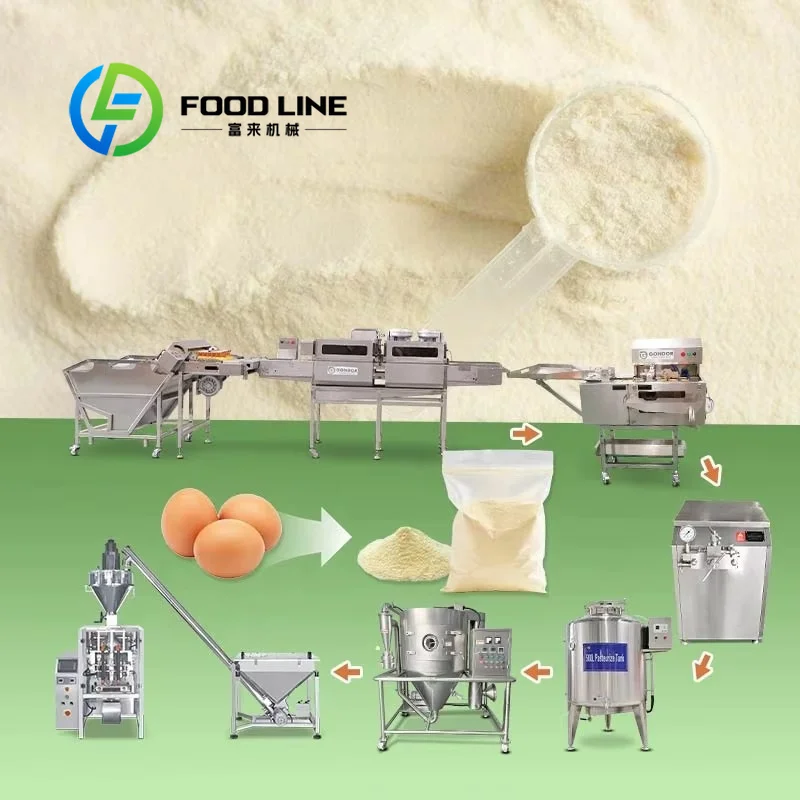 Food Protein Snacks - Mesin Pembuat Bubuk Telur Organik Lini